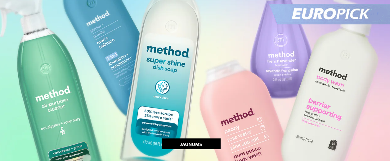 Method