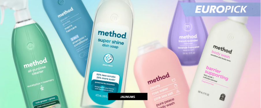 Method